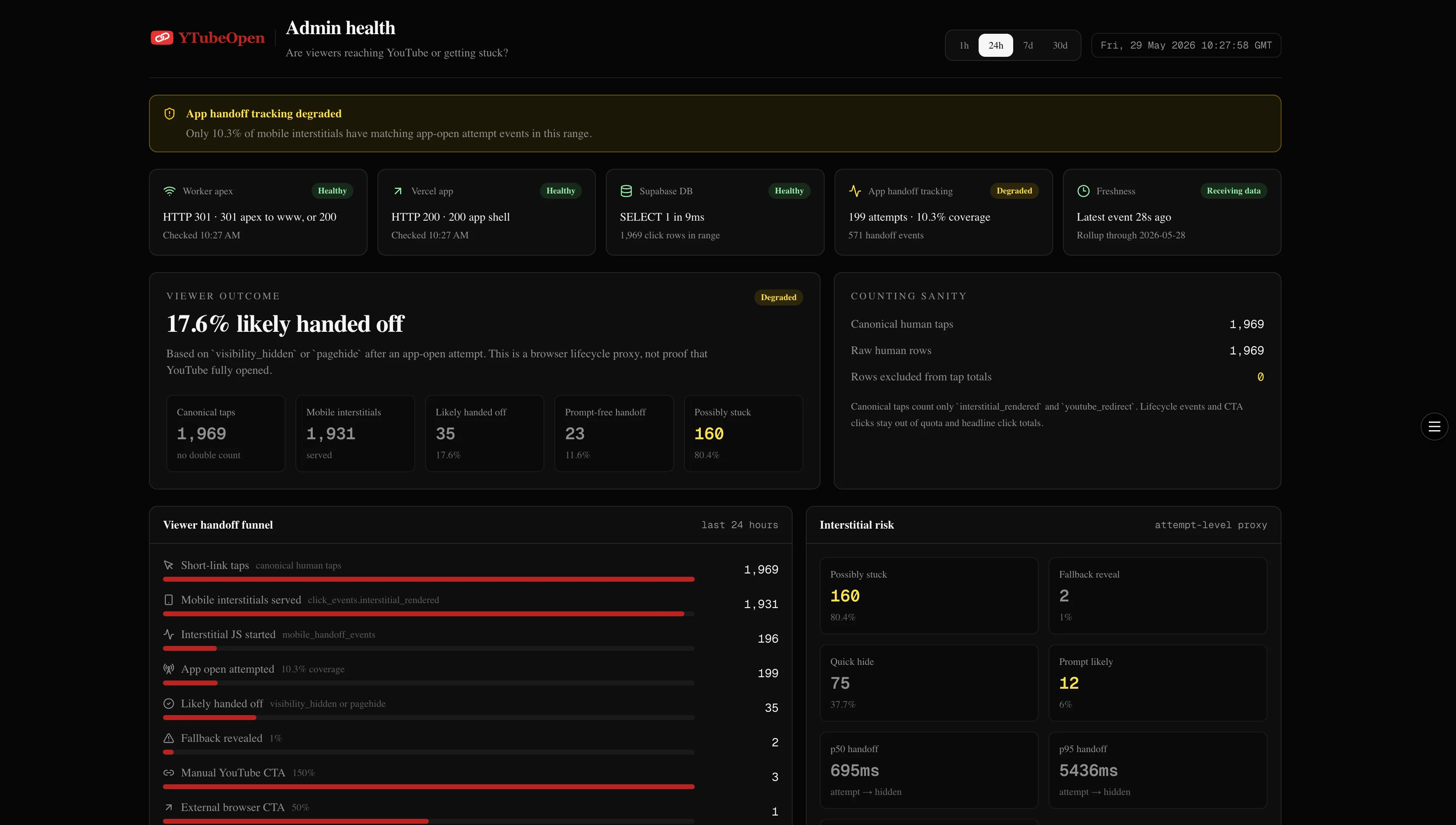 Portfolio project screenshot 5