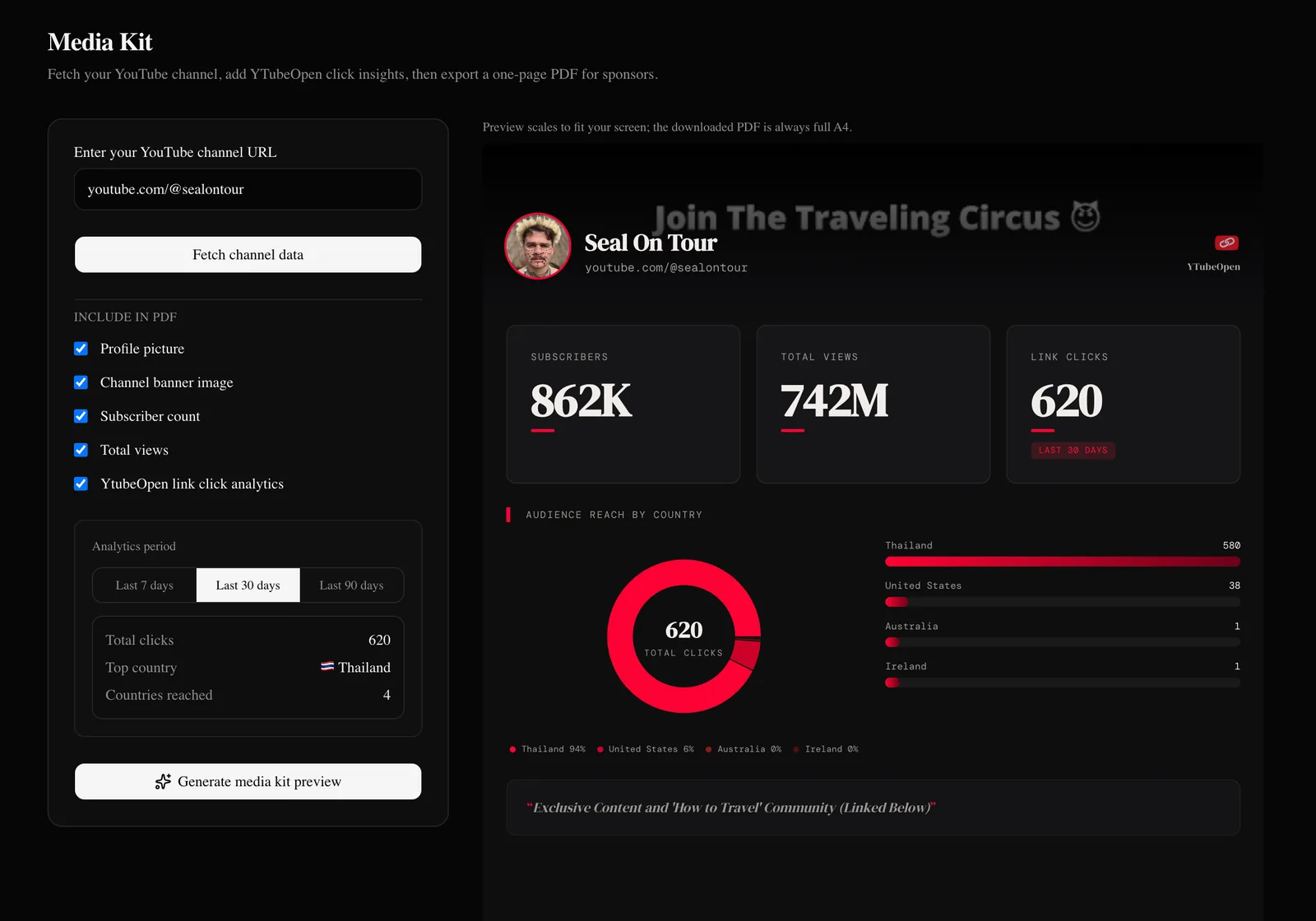 YTubeOpen media kit export screenshot