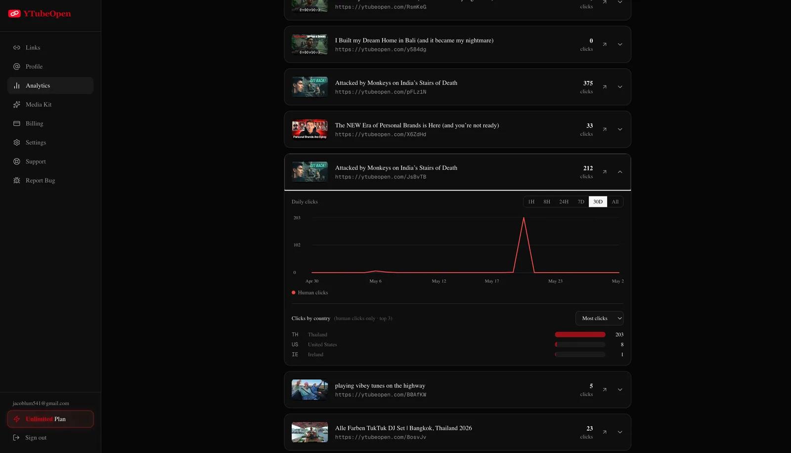 YTubeOpen smart link editor screenshot